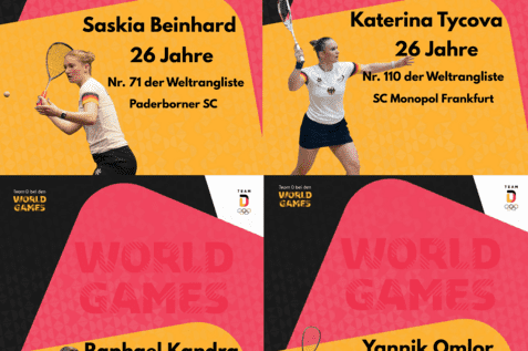Der DSQV wird bei den World Games in Chengdu/China durch Saskia Beinhard, Katerina Tycova, Raphael Kandra und Yannik Omlor vertreten - Grafik: Team Deutschland, Bilder: DSQV