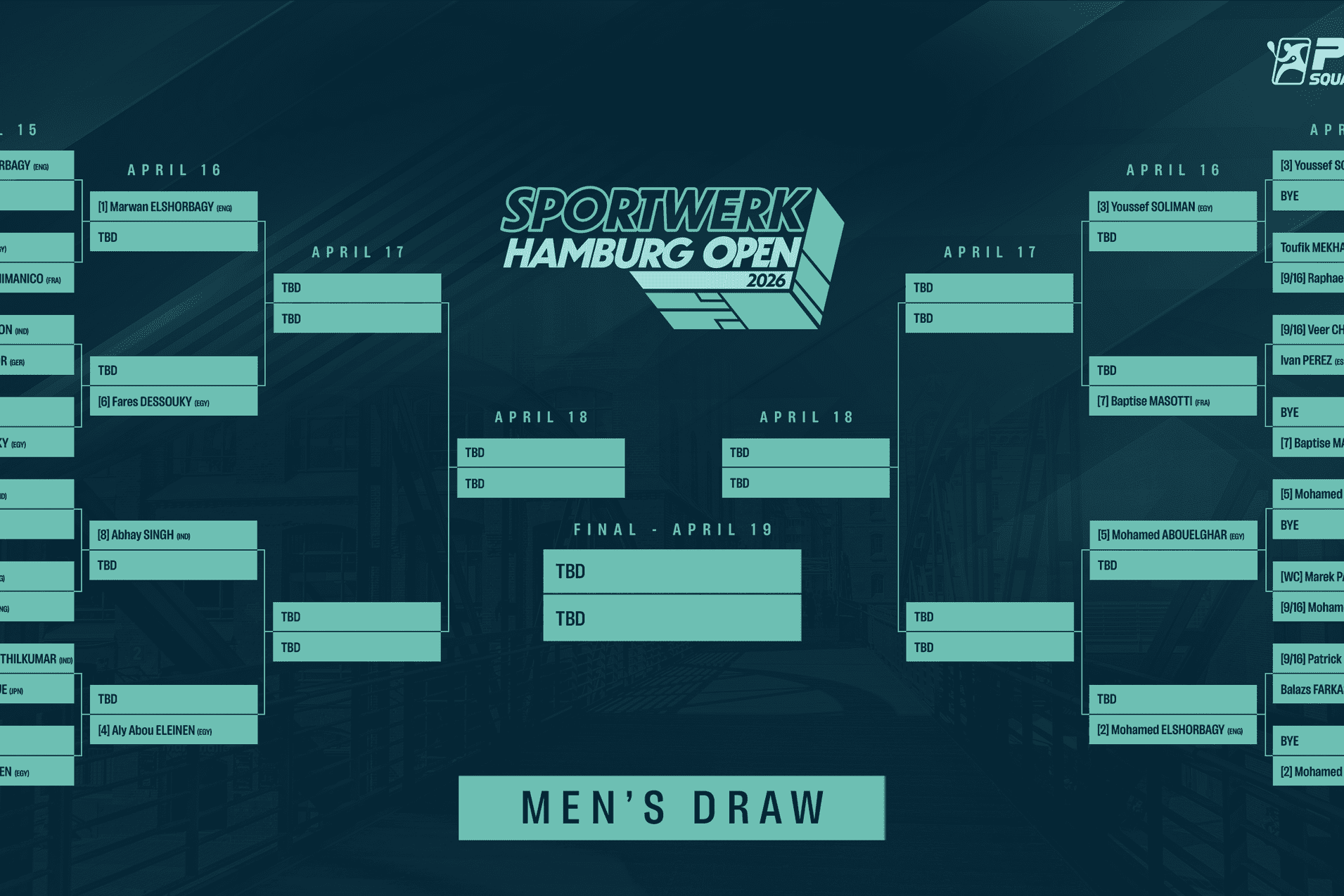 Das Herren-Draw Sportwerk Hamburg Open 2026 - Bild: PSA Squash Tour