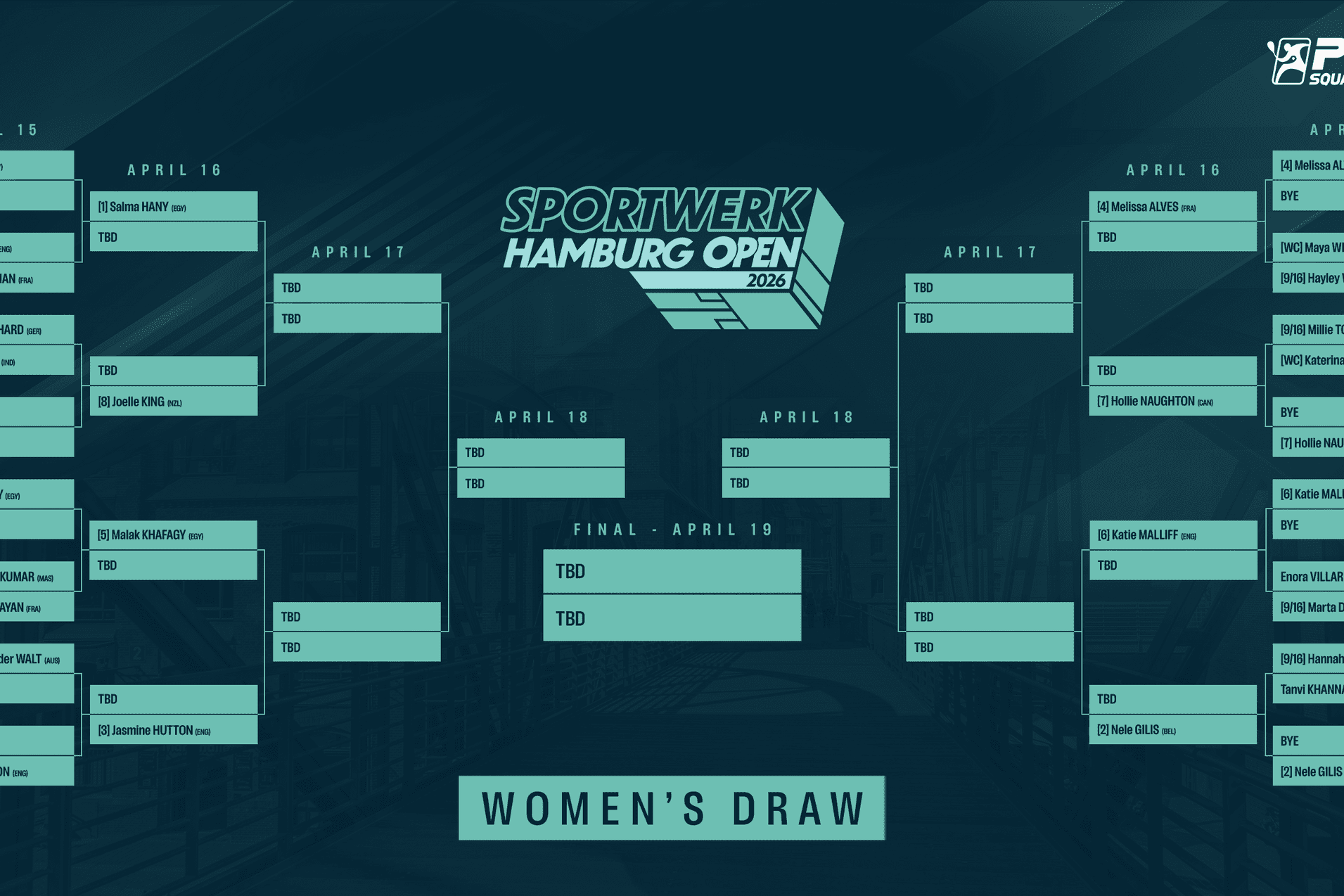 Das Damen-Draw Sportwerk Hamburg Open 2026 - Bild: PSA Squash Tour