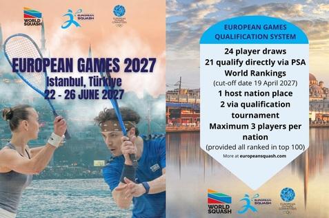 Die Qualifikationskriterien f&uuml;r die European Games 2027 f&uuml;r den Squash-Wettbewerb stehen fest - Bilder: ESF